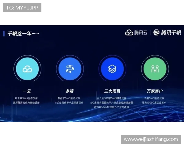 凯发发财圈打造全民理财新生态,助力每个人实现财务自主的理想 凯发发财圈打造全民理财新生态,助力每个人实现财务自主的理想