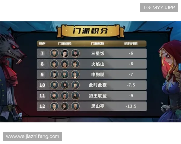 掌握极速炸金花的技巧与策略，轻松在短时间内赢取丰厚的游戏奖励