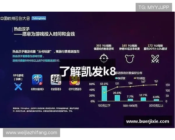 凯发·k8官网用户评价与口碑分析，了解真实玩家的使用体验与建议