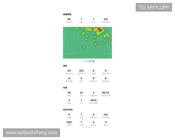 凯发体育曼城足球比赛数据分析，助你科学预测比赛结果提升中奖率
