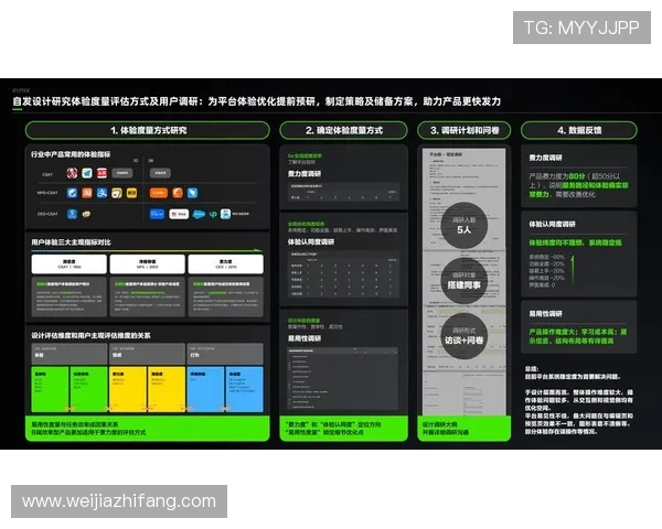 PP老虎机在线充值与提现流程详解确保资金安全快速到账优化用户体验的实用操作指南 PP老虎机在线充值与提现流程详解确保资金安全快速到账优化用户体验的实用操作指南