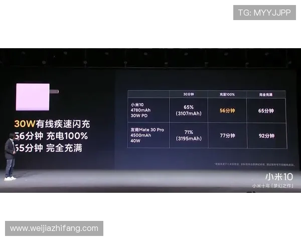 凯发旗舰厅手机登录密码设置技巧帮助用户打造强大安全密码