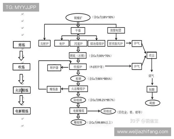 凯发旗舰厅注册平台注册流程详解及常见问题解决方案